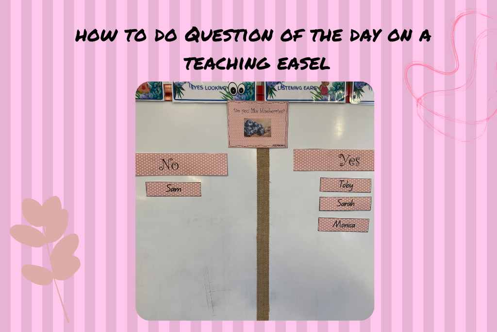 How to easily use Question of the day in your classroom
